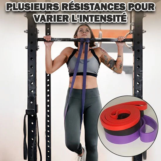 Bande élastique en latex résistant